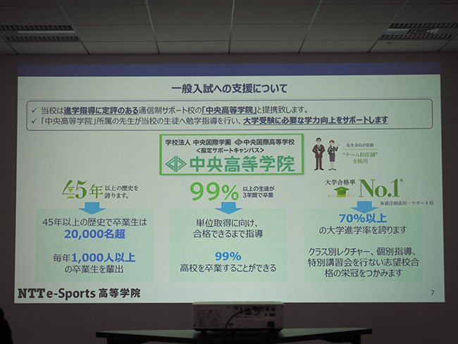 総合型選抜試験のほか一般大学入試の支援も