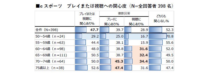 調査データ画像