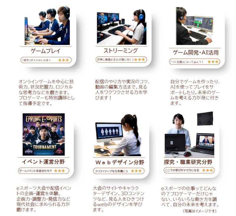 学習イメージ