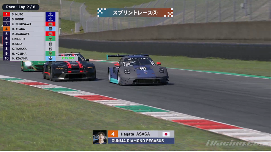 レースのようす