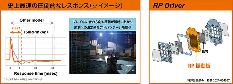 製品画像